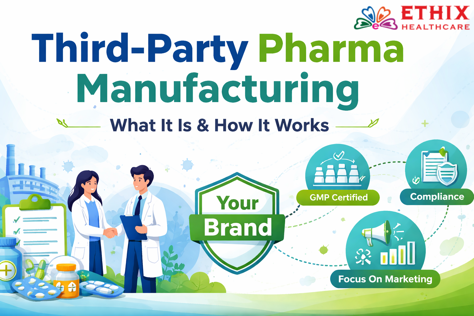 What Is Third-Party Pharma Manufacturing & How Does It Work?