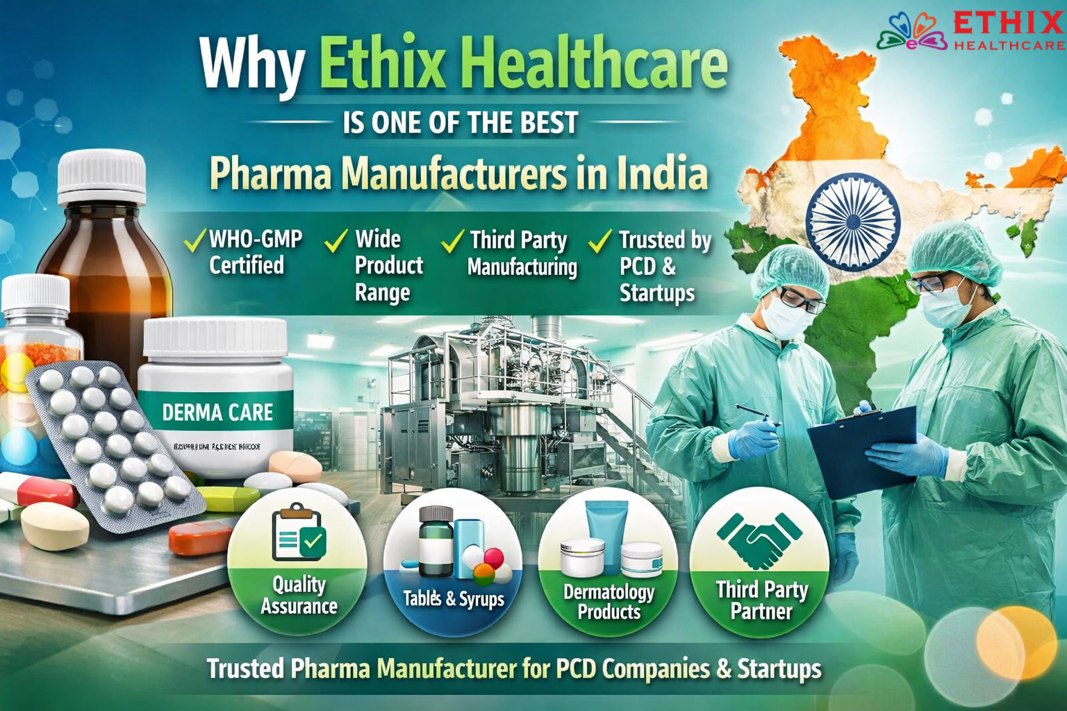 Why Ethix Healthcare Is One of the Best Pharma Manufacturers in India
